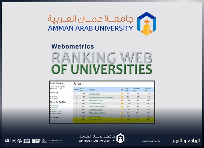 Untitled Webometrics9700