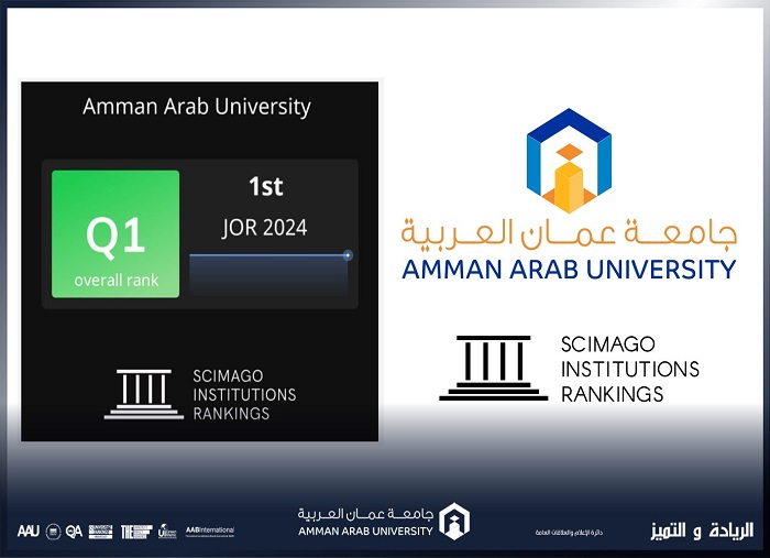 Untitled SCIMAGO INSTITUTIONS700