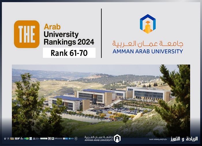 Region ranking 700