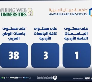 Webometrics2025 360x320