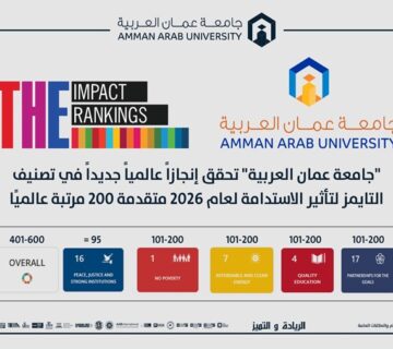 Sustainability Impact Rankings 2026 advancing 200 places globally global 360x320