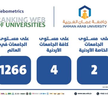 Global presence Webometrics ranking fourth place 2026 360x320