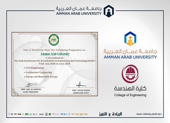 Architecture Civil Engineering programs Renewable Energy Technology Accreditation2026