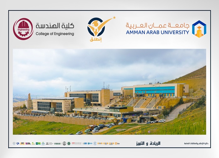 Intaliq competition graduation projects Jordanian universities eng2026